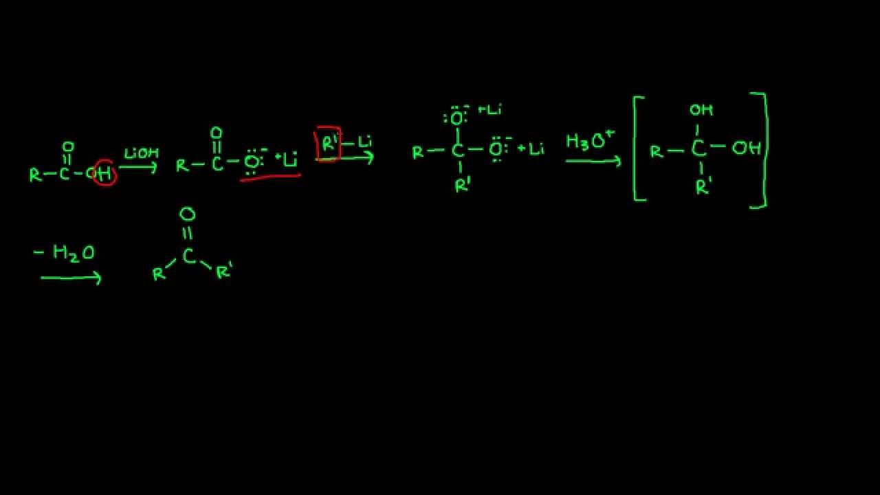 Ketones from Carboxylic Acids