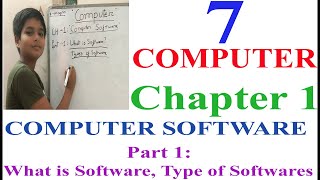 [PA3] Class 7 COMPUTER: Ch. 1- Computer Software: Part 1-What is Software|Type of Computer Software screenshot 2