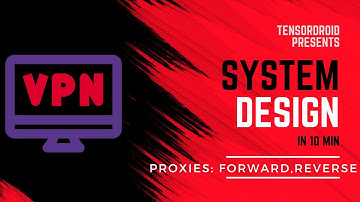 L-8. Demystifying Proxies: Forward, Reverse, and Nginx Explained