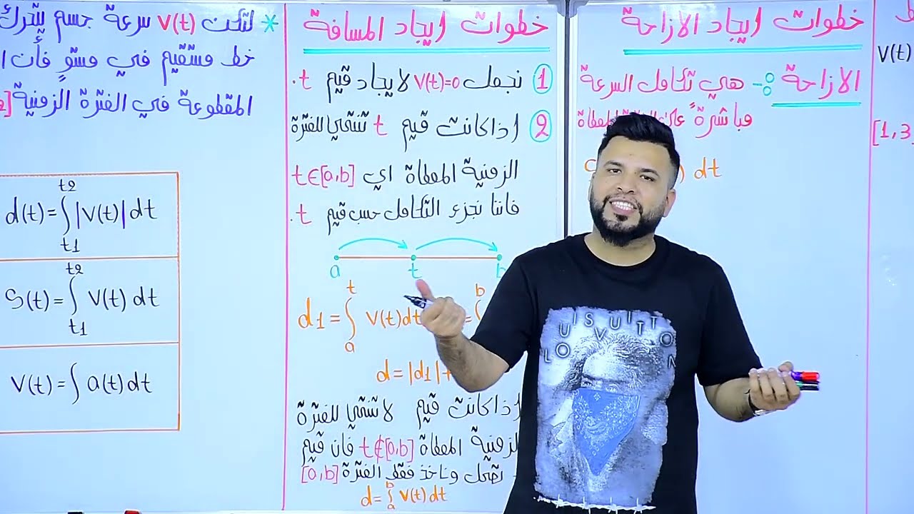 المسافة / محاضرة 31 / الأستاذ محمد قاسم