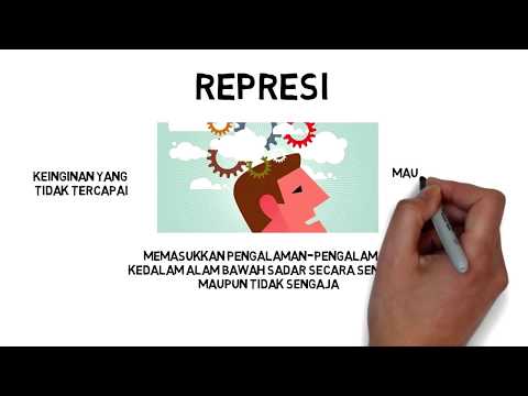 Video: Mekanisme Pertahanan Jiwa Yang Lebih Rendah. Bagian #3