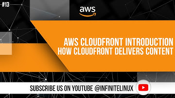 AWS Cloudfront Introduction|How Cloudfront delivers content|#13
