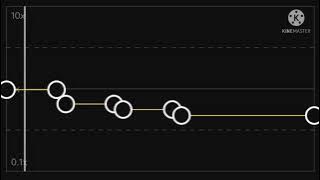 wali - YANK🎵 edit versi(slowed)