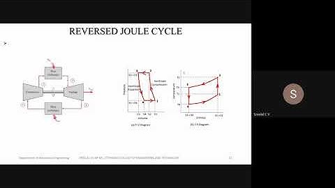 STM MET 303 MODULE 5 PART 3  08 02 2022