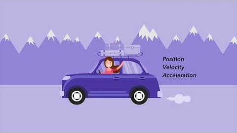 Kinematic Of Linear Motion