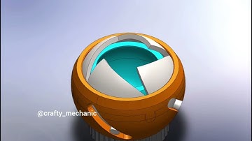 Geneva Mechanism – Simple Yet Brilliant Engineering! | Engineering That Controls Timing!