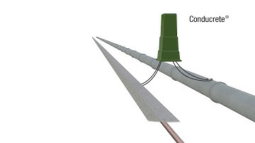 Pipeline AC mitigation