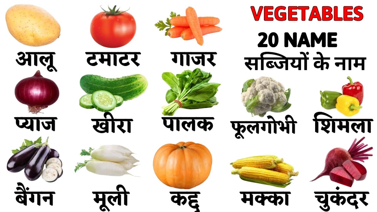Vegetables Name in English & Hindi with pictures Vegetables