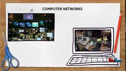 COMPUTER NETWORKS PROJECT 1#