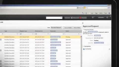 Application Release Automation Overview Demo - SoftwareAsia