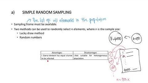 QMT181/STA104 CHAPTER 1 PART 4