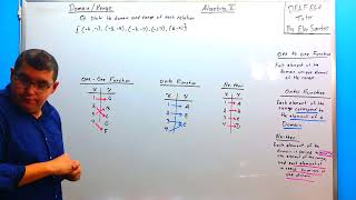 Function and Relation Intro to concept one to one, onto, and neither function ASL explained.