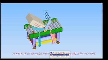 mô phỏng ,giới thiệu tới các bạn máy lật thùng cho lon sữa bột