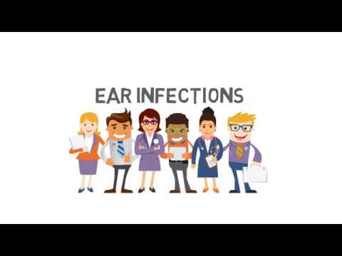 Ear Infection 