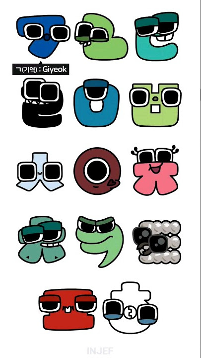 Korean Alphabet Lore (Consonant)│Hangul meme