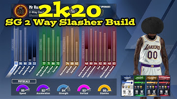 NBA 2k20 2 way slasher build