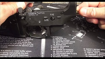 How to install KNS anti-walk pins in an AR-15