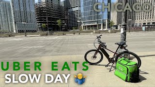 Uber Eats Chicago  Cuanto se gana en un dia lento?