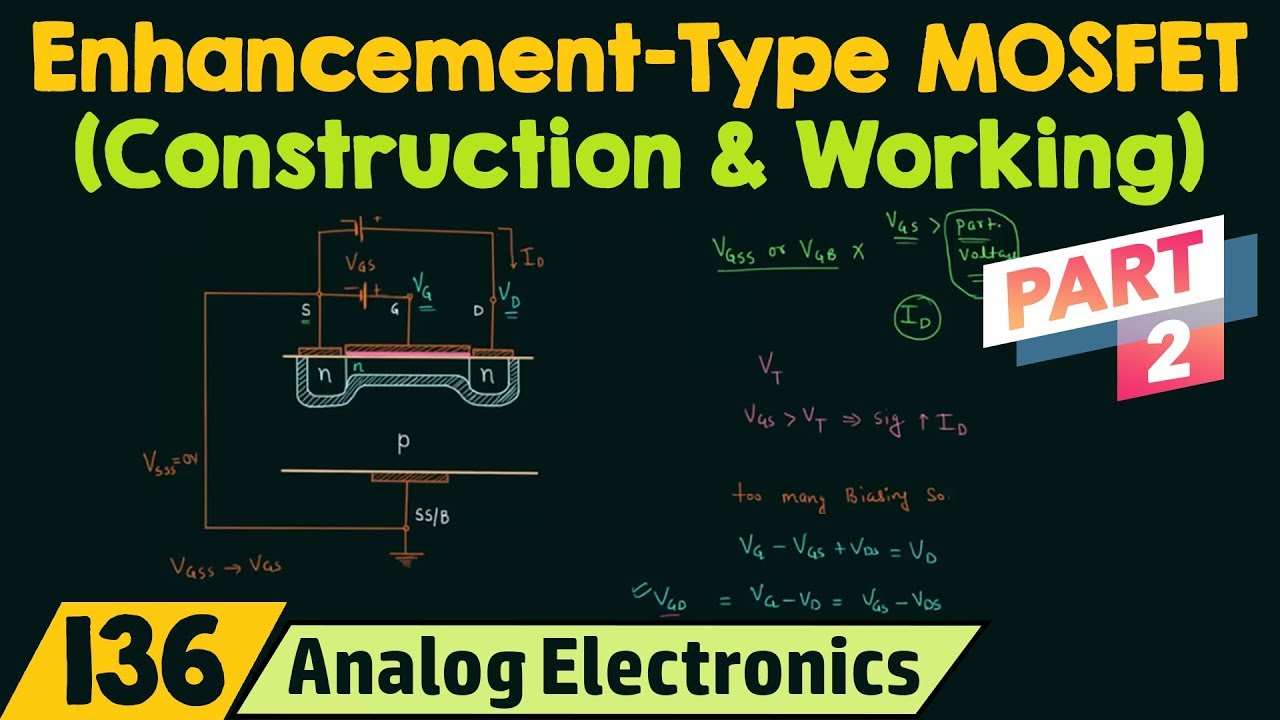 Construction Working Of Enhancement Type Mosfet Part 2