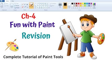 Class 3 Chapter-4 Fun With Paint -Revision | Features of Paint | Paint Tools