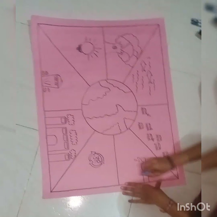 chart-on-save-environment-in-hindi-youtube