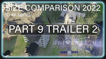 Part 9 Trailer 2 (3D 4K 60FPS)