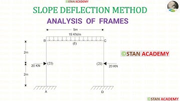 Analyse van frames met behulp van de hellingafbuigingsmethode - Probleem nr. 1
