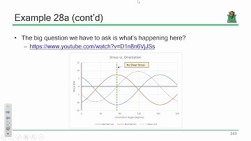ENGR 216 Lecture 25: Principal Stresses & Mohr