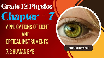 Grade (12) Physics - Chapter (7) Applications of Light and Optical Instruments (Part 2)