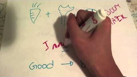 RSM412 - Reflection 1