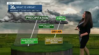 Virga - Breaking it Down with Brittney