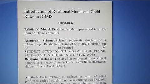 Introduction to RDBMS and CODD