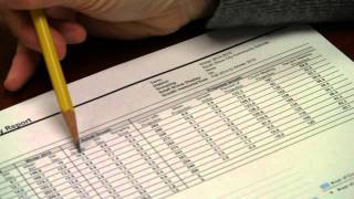 Podcast on Student Growth Summary MAP Report   January 2015