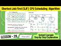 SJF Non-preemptive Scheduling Example in Marathi