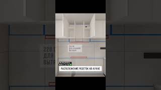 Где правильно расположить розетки? Наверно не раз вы задавали вопрос?#кухня#мебельназаказ#