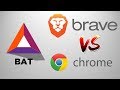 Криптовалюта BAT | Браузер Brave | Basic Attention Token