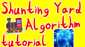 Rangeerterreinalgoritme - Tutorial