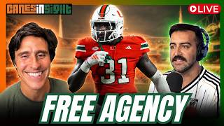 CLOSING THE DOOR How New Statements On College Free Agency Impact Miami Hurricanes