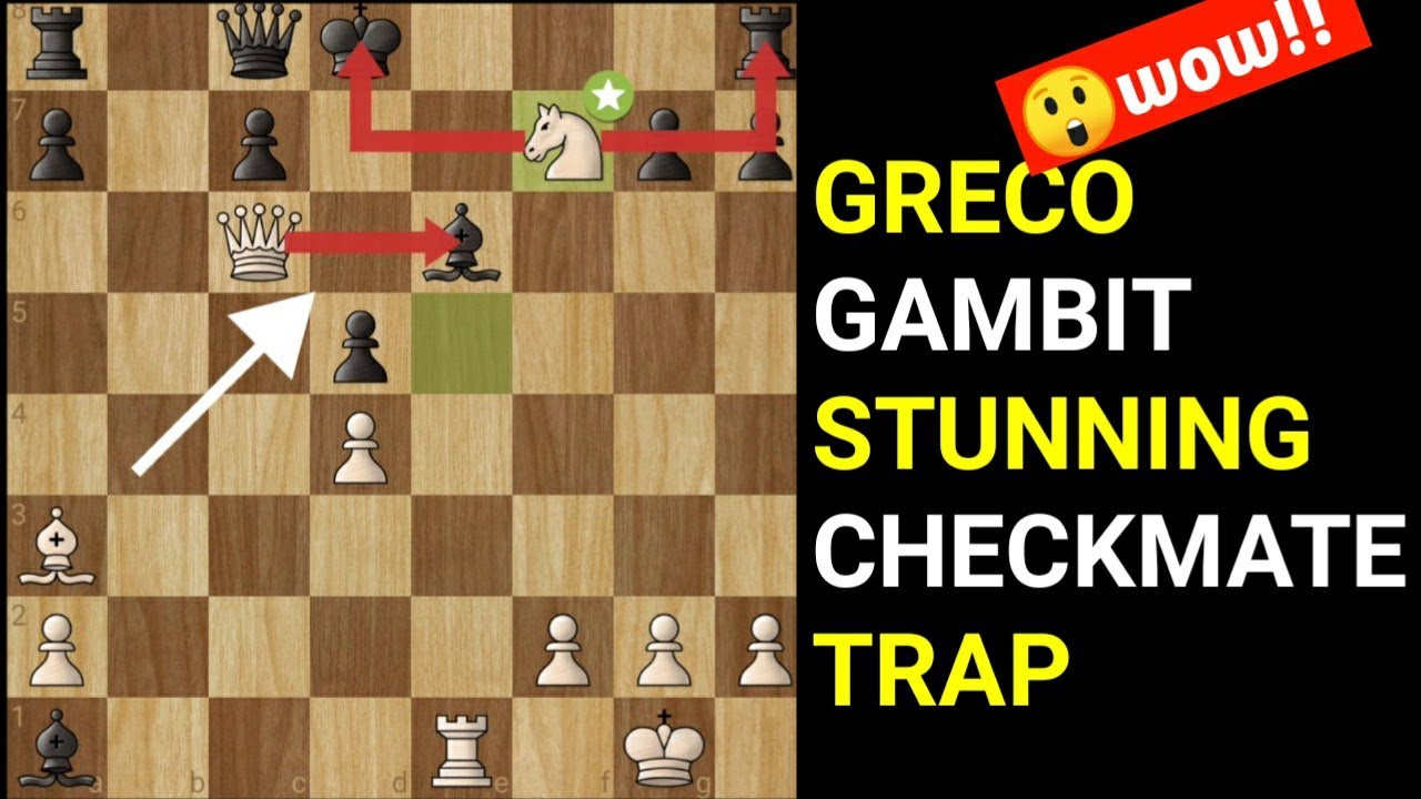 The Greco Italian Trap, Chess moves