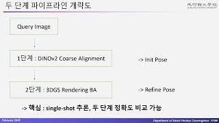 Celebrity [코드분석] GSPose: Generalizable Segmentation based 6D Object Pose Estimation with 3D Gaussian Splatting Net Worth