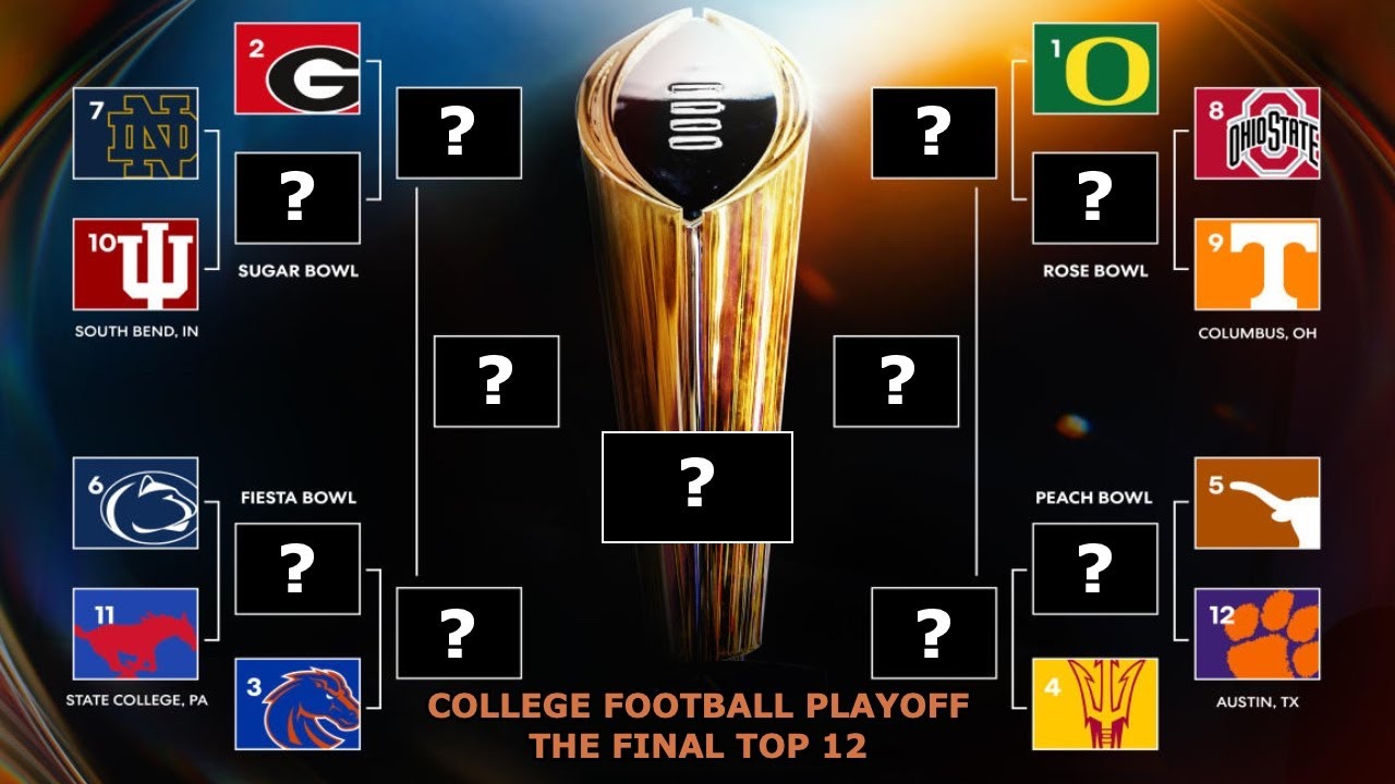 College Football Playoff Predictions 2024 - 2025 - YouTube
