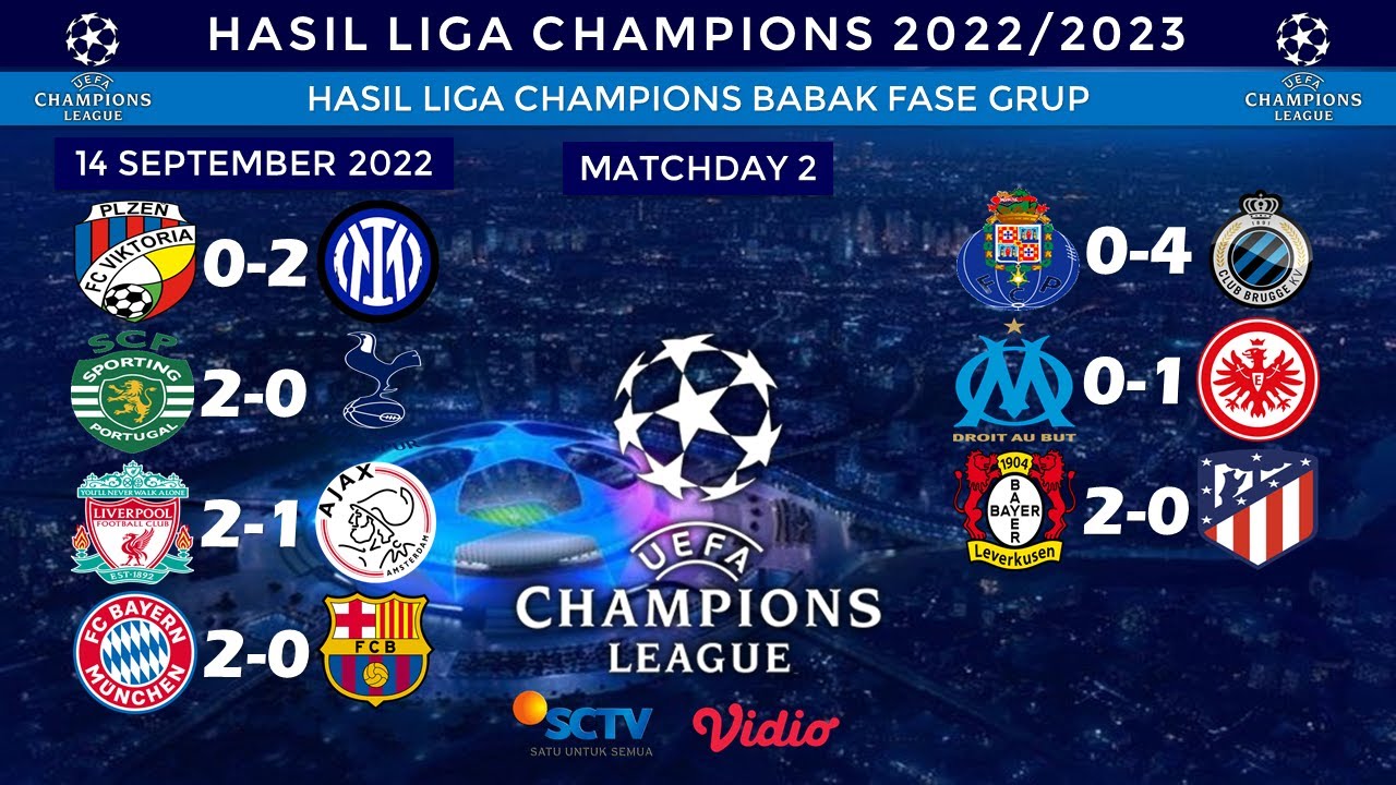 Hasil Pertandingan Liga Champions Tadi Malam: Bayern Munich VS