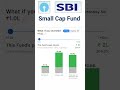SBI Small Cap Fund Invest in 2025 #investment #sip #shorts #mutualfunds
