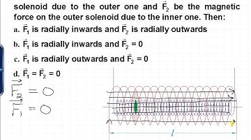 JEE MAIN 2015 Physics Solutions by TRINITY   electromagnetic induction