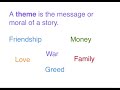 Understanding Themes in Literature