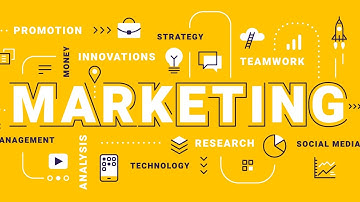 Marketing Overview | Career Cluster/Industry Video Series