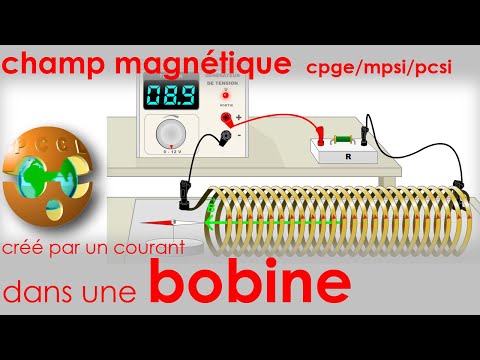Vidéo: Que se passe-t-il lorsqu'une bobine porteuse de courant est placée dans un champ magnétique ?