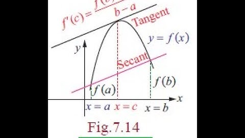 TN 12th Maths|Chapter-7|EXERCISE(பயிற்சி)-7.3 Q.no:3 #MalarMathsTutorial #12thmathsexercise733rdsum