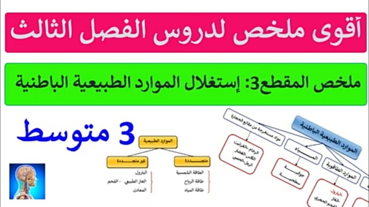 #ملخص علوم طبيعية 3متوسط  الفصل الثالث  #أقوى مراجعة لفرض الفصل الثالث علوم طبيعية الثالثة متوسط