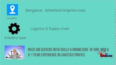 Video Job Description